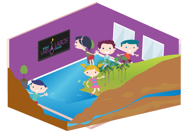 What If You Built a River in a Classroom?